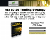 RSI 80-20 Trading Strategy